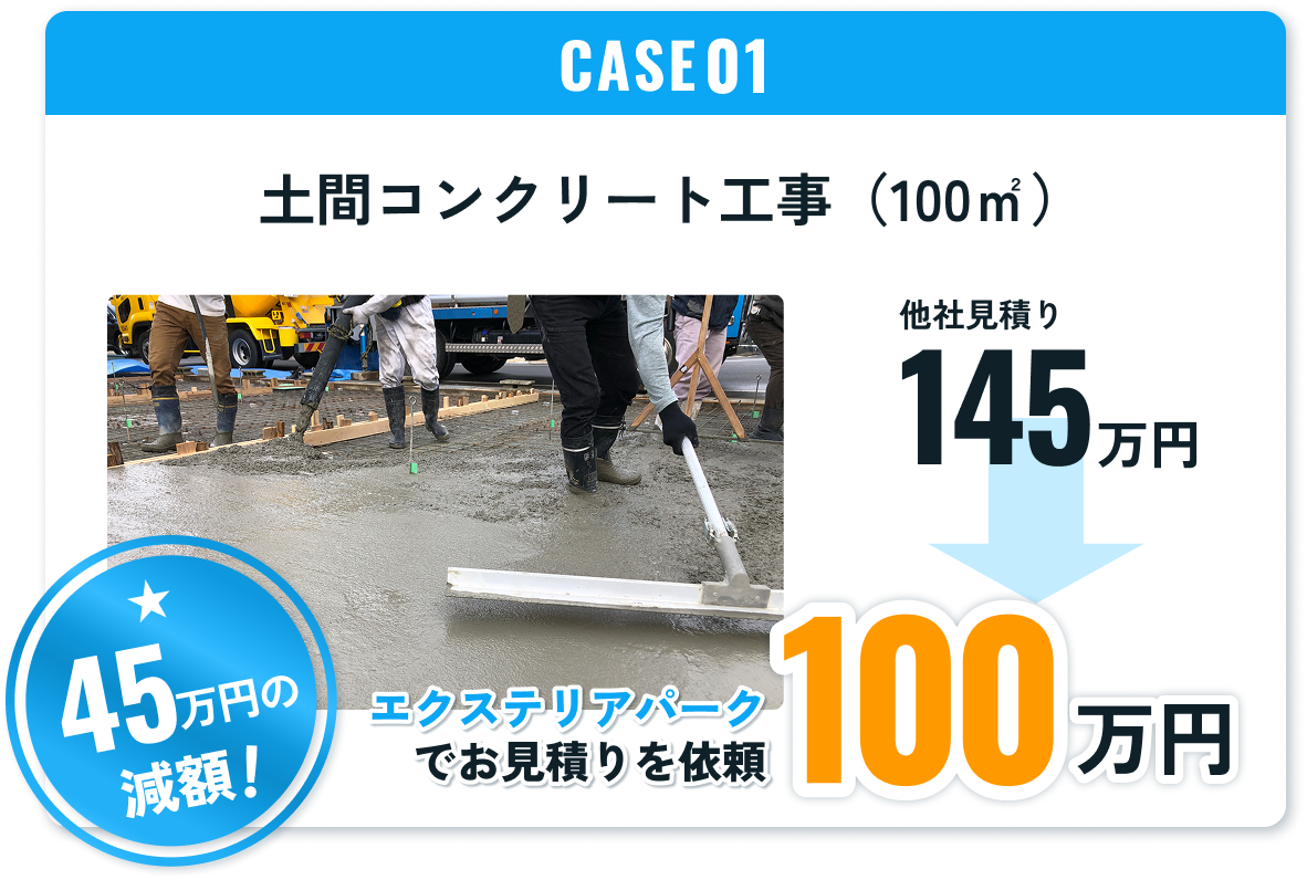 土間コンクリート工事（100㎡）の事例