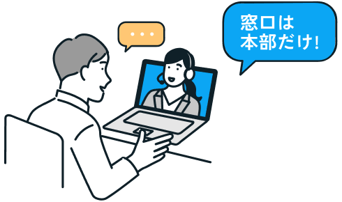 ヒアリングのイラスト